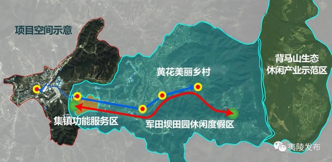 黄花山镇未来繁荣蓝图，最新发展规划揭秘