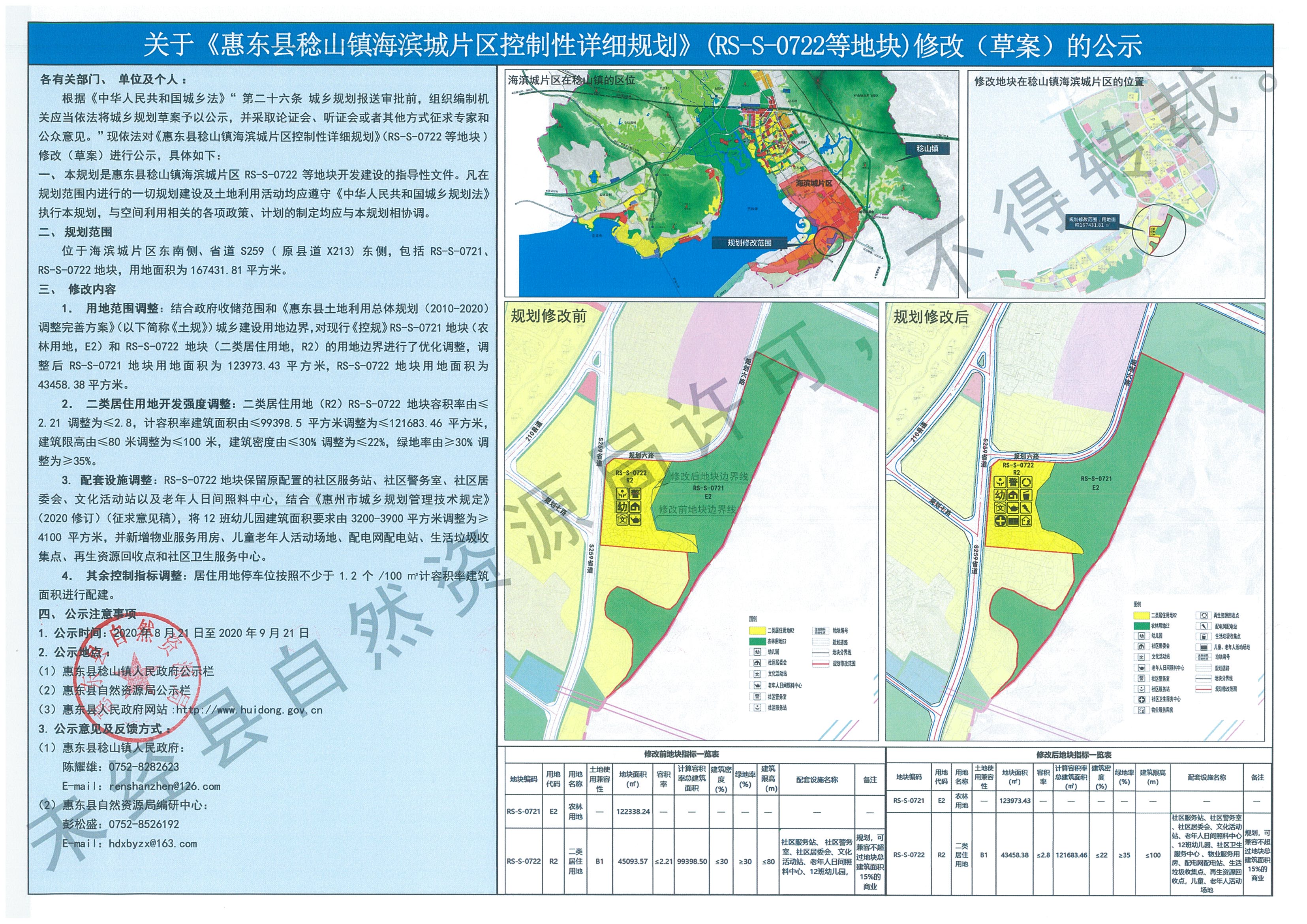 稔山镇全新发展规划揭秘