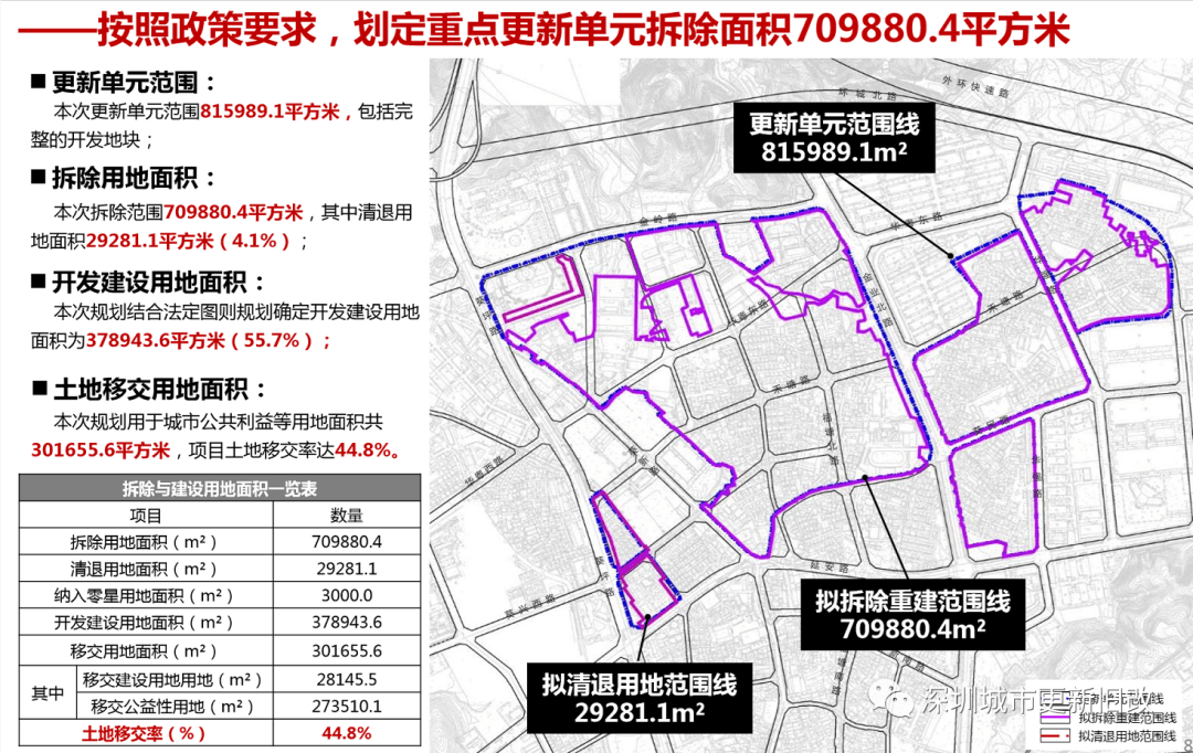 羊圈沟村民委员会发展规划展望