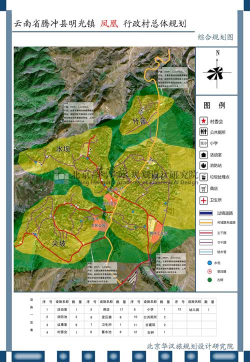 卡确村最新发展规划概览