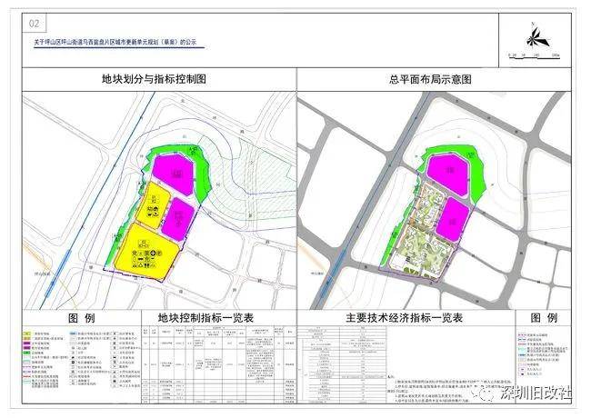 结山村民委员会新项目启动，乡村振兴新篇章