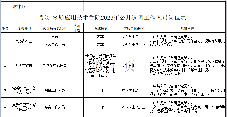 仓子乡最新招聘信息全面解析