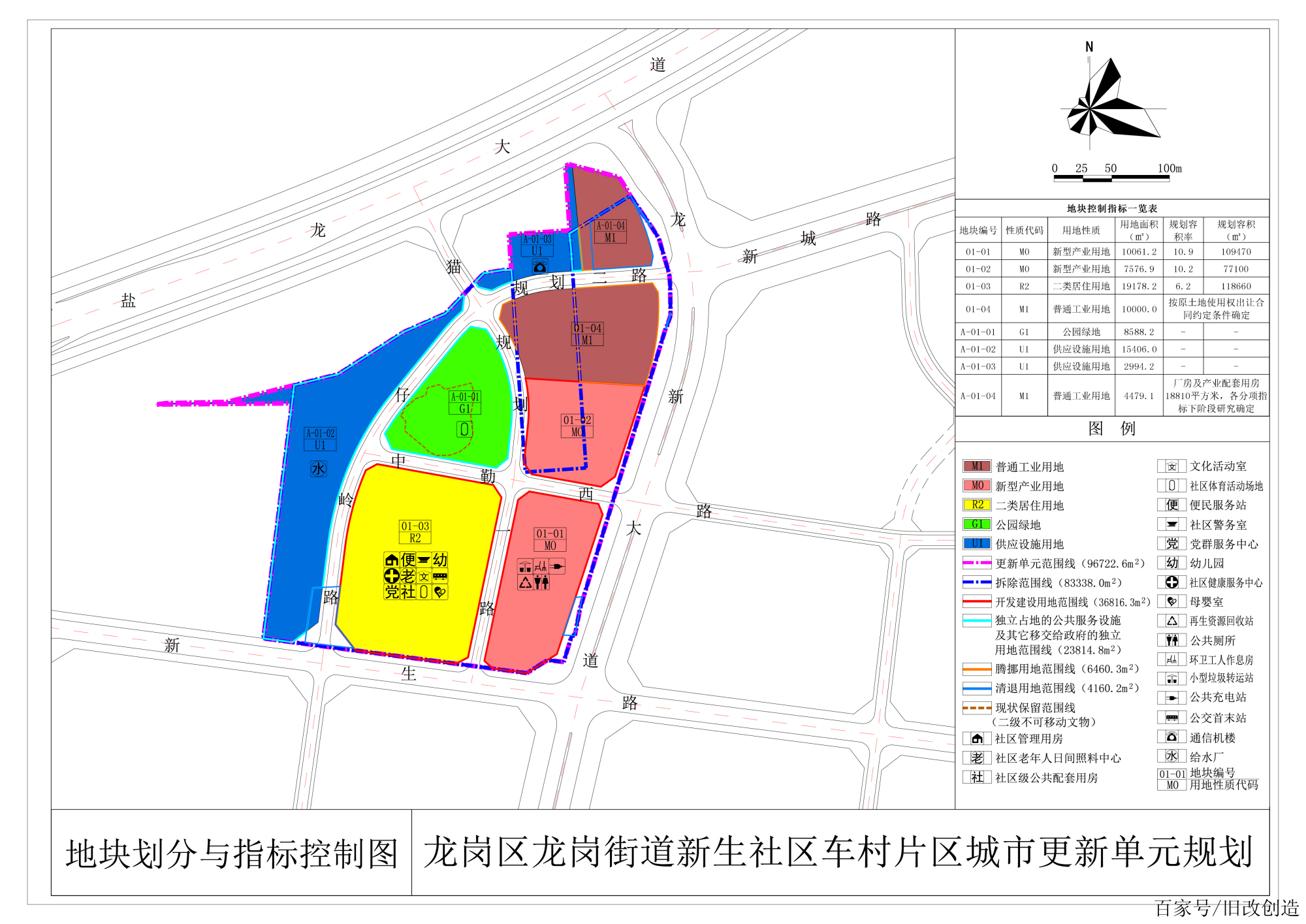 新生社区村全新发展规划展望