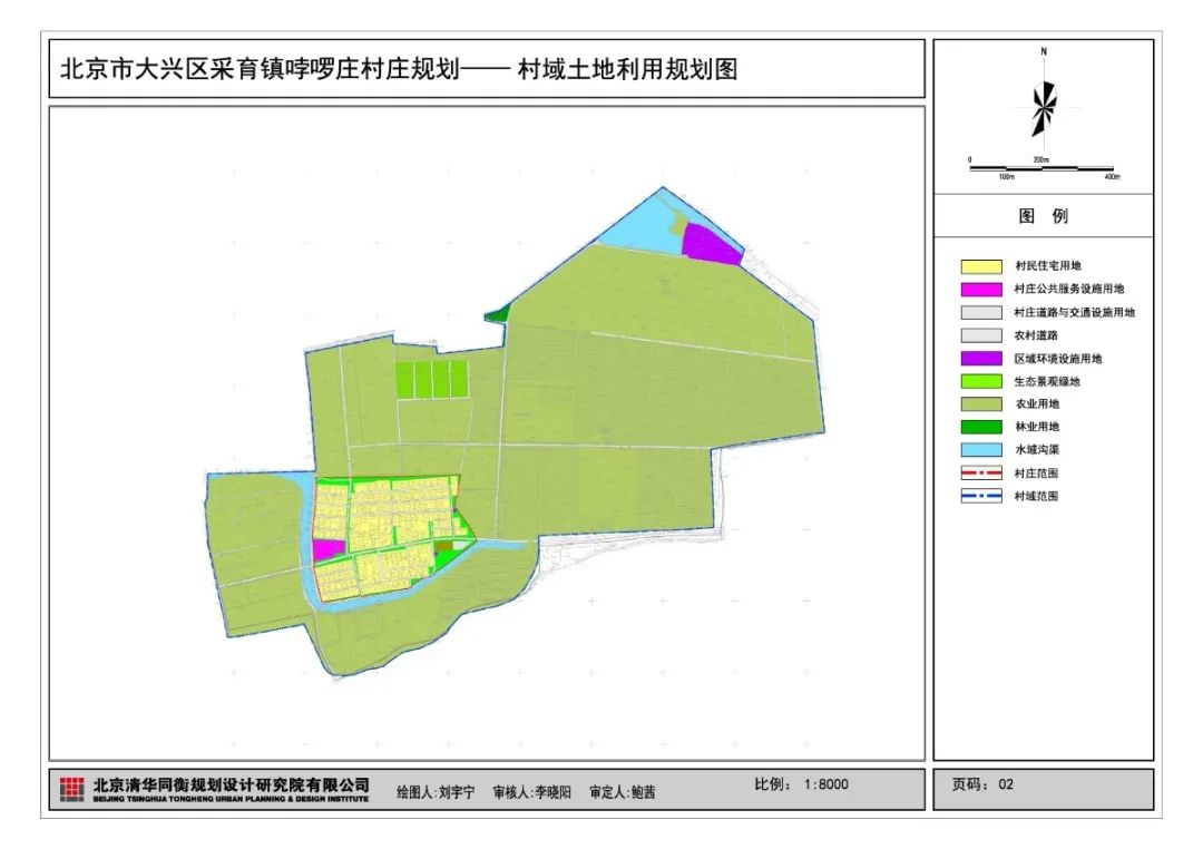 西庄子村民委员会最新发展规划概览