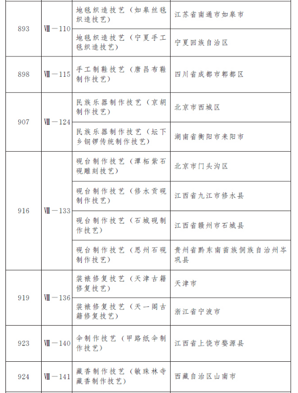 五麦寺村委会新项目启动，乡村振兴新篇章