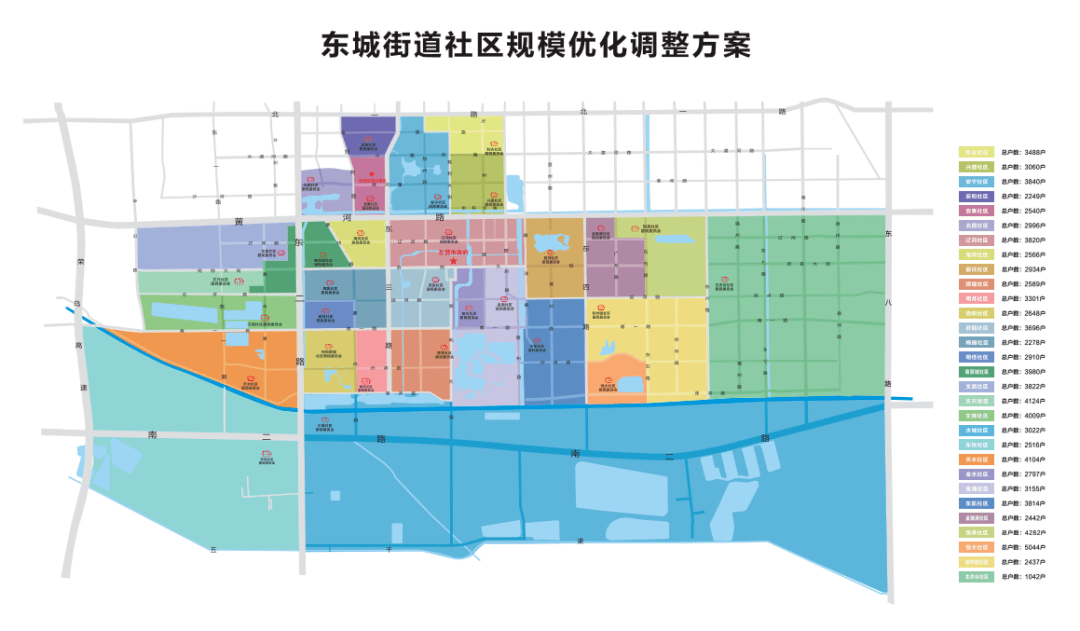 东营房社区居委会最新发展规划概览