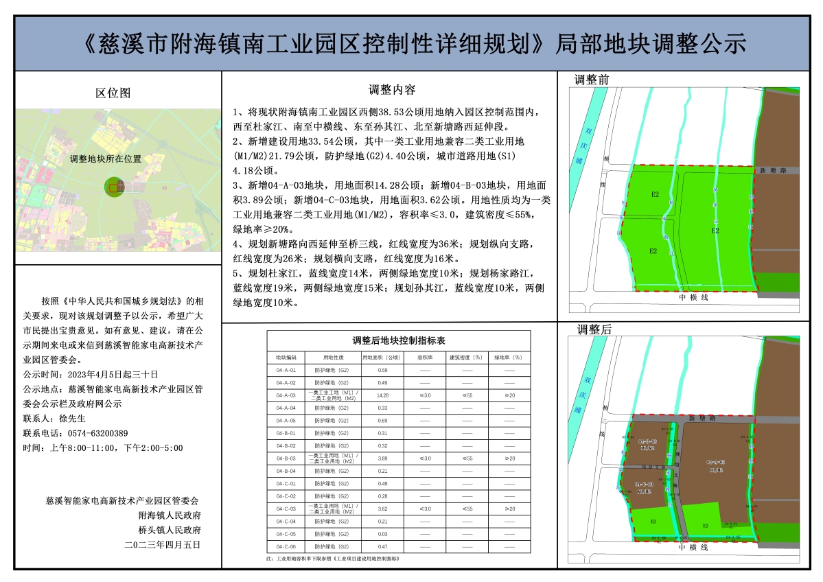 硼海镇发展规划最新动态