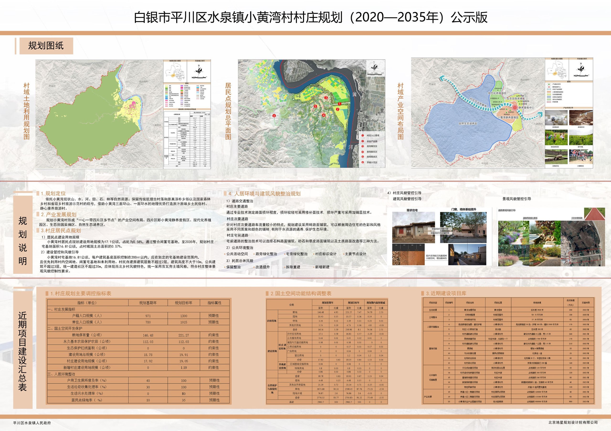 水泉乡最新发展规划