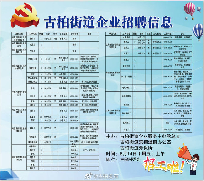 北街街道办事处最新招聘信息概览，职位空缺与申请指南