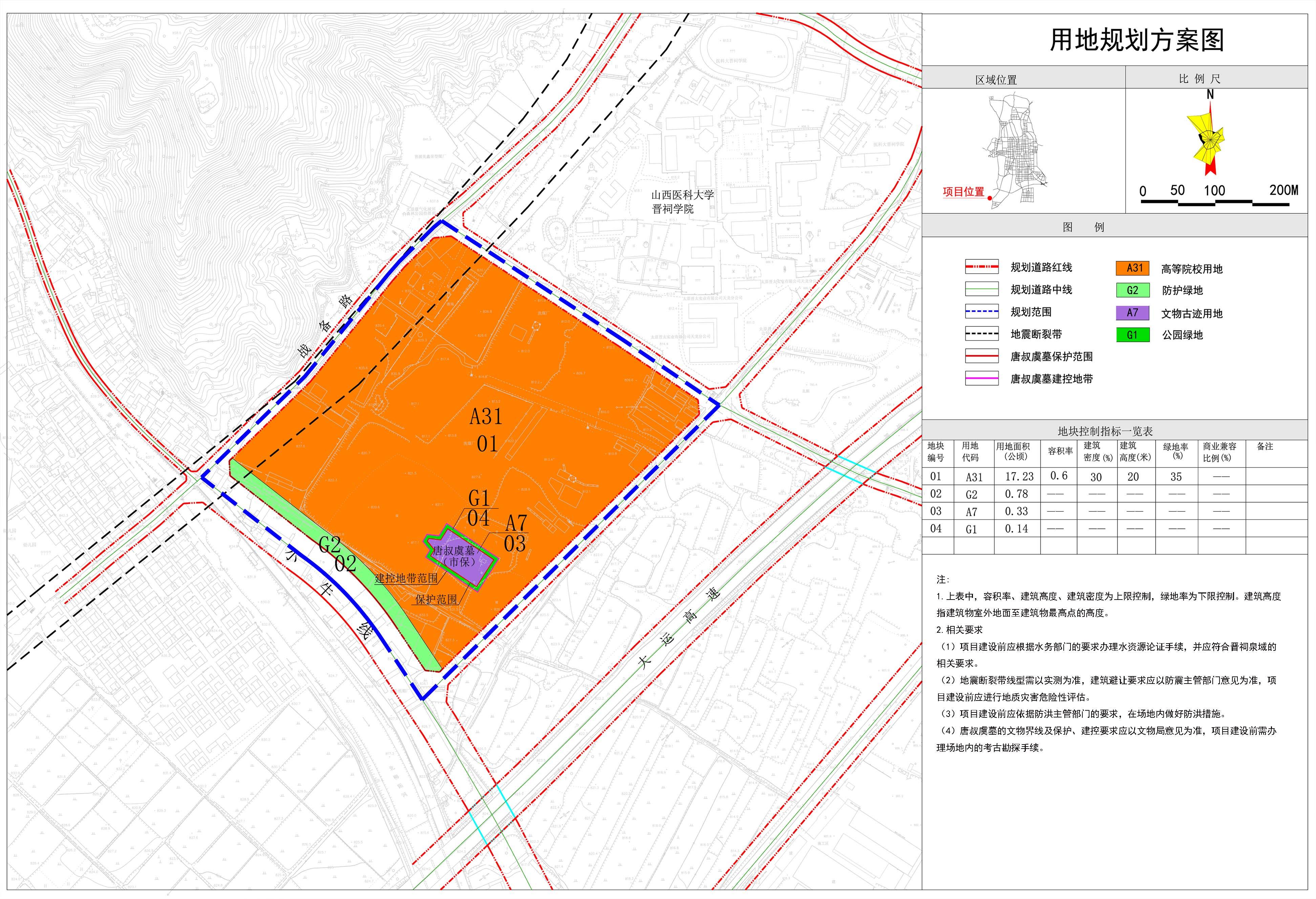 颉家山村民委员会发展规划概览