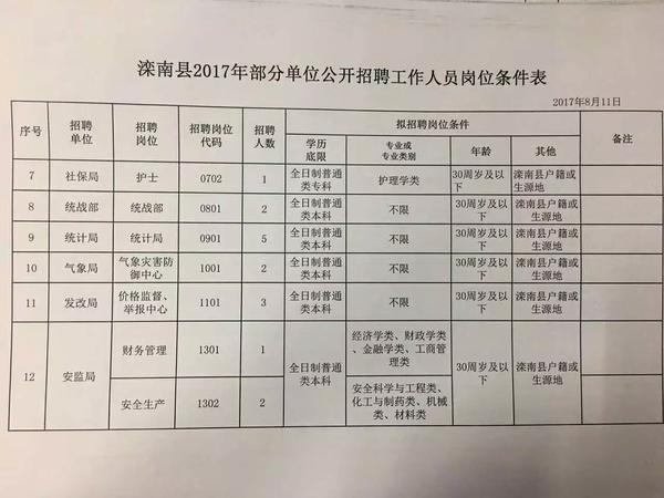 前营乡最新招聘信息详解及深度解读