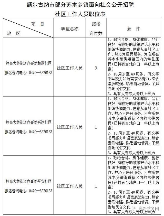 哈克镇最新招聘信息全面解析