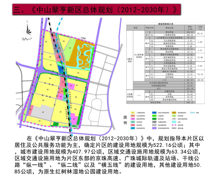 头牌村委会现代化发展规划蓝图，迈向农村新未来