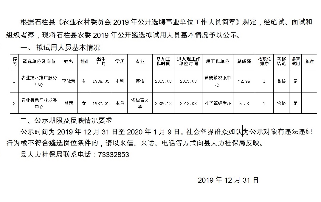 凉泉镇招聘信息更新与就业机遇深度探讨