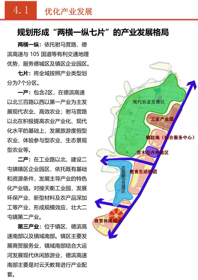 程屯镇未来繁荣蓝图，最新发展规划揭秘