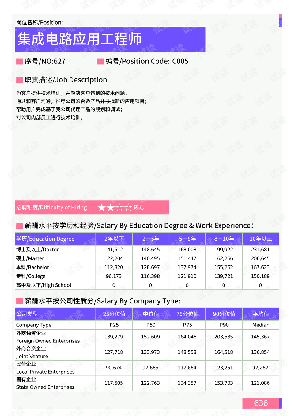 金河路社区居委会最新动态报道