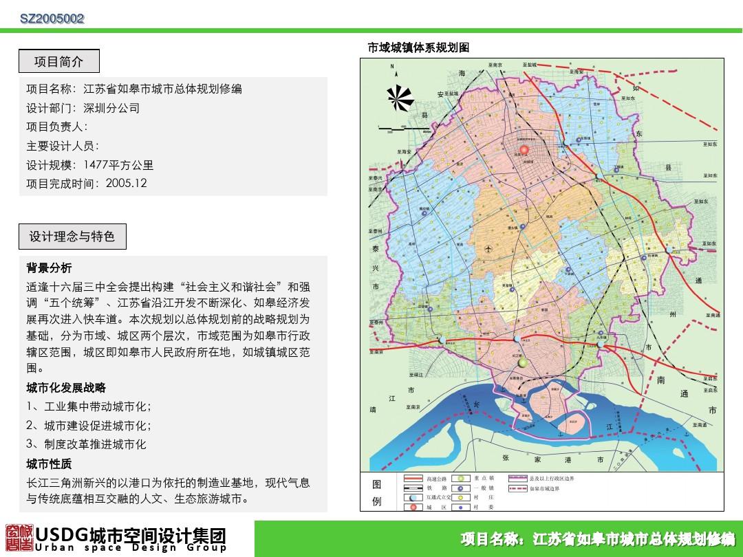 如皋市经济开发区最新发展规划深度解析