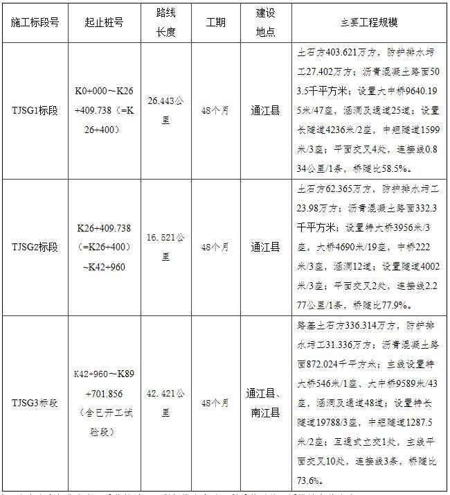 铁厂乡最新项目，地区经济转型的新引擎