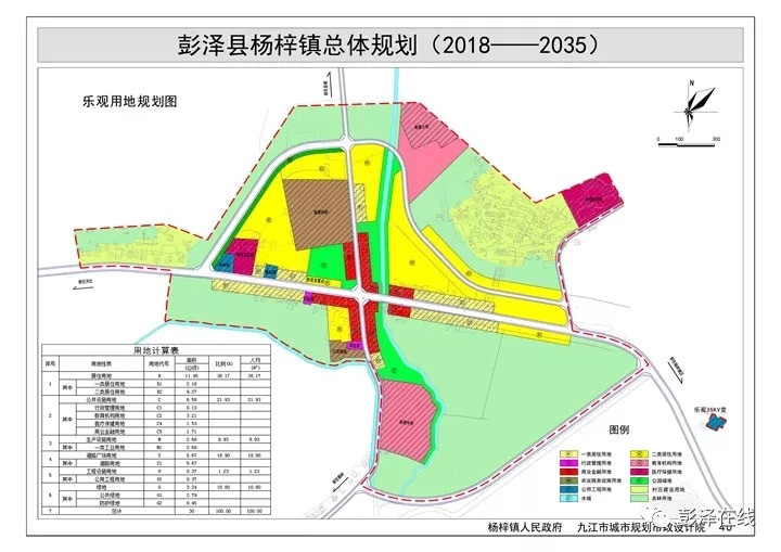 寨桥镇未来蓝图，迈向新时代的全新发展规划