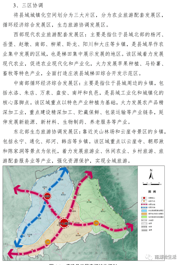 庄浪沟村民委员会发展规划概览