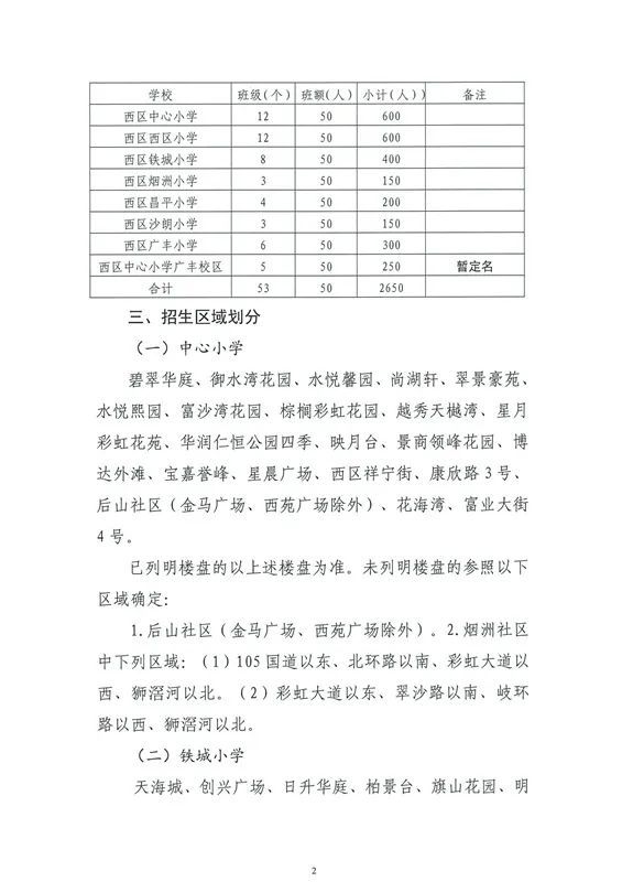 张家井村民委员会最新发展规划概览