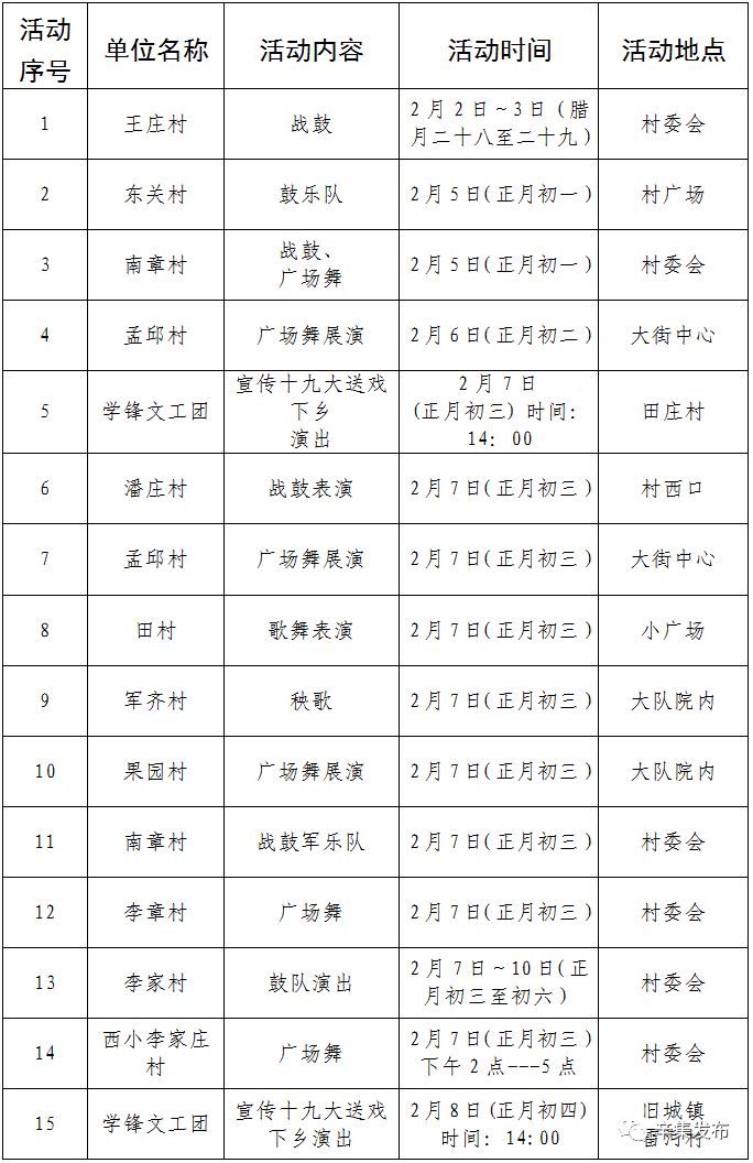 天宫营乡最新招聘信息全面解析