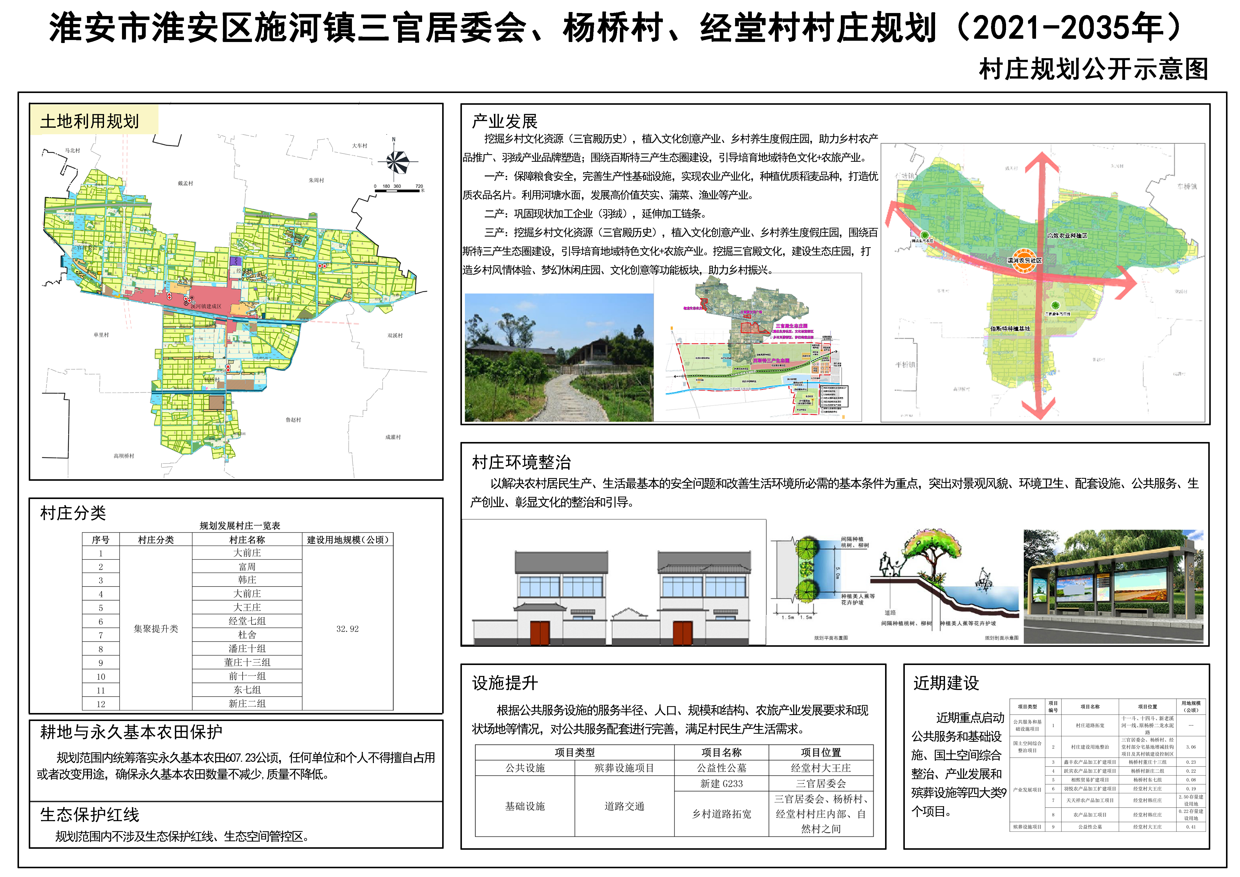 下湾村民委员会发展规划概览