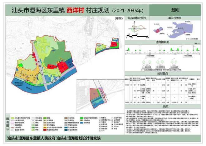 森丁村最新发展规划