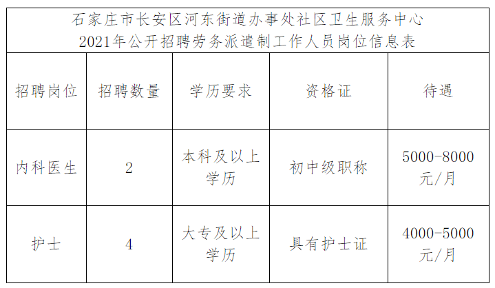 联系我们 第8页