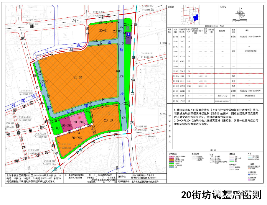 公司业务 第8页