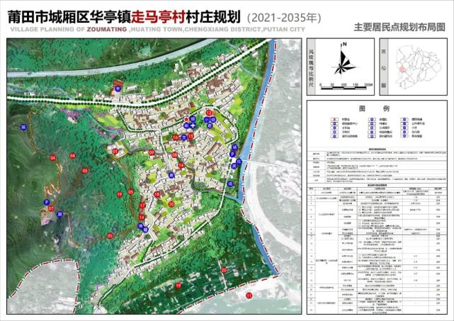 云乐乡未来蓝图发展规划揭秘，塑造乡村新面貌