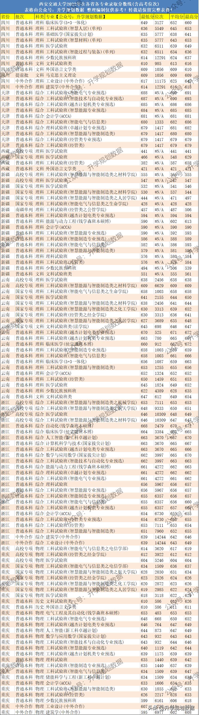 西安镇最新交通新闻，交通发展助力地方繁荣