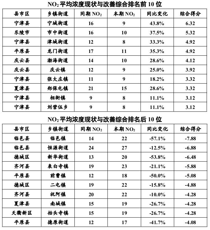 宁城街道最新发展规划，塑造未来城市蓝图