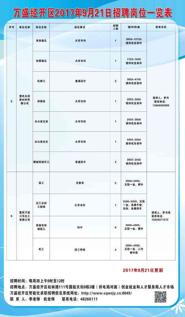 万寿滩良种场最新招聘信息与职业机会深度解析