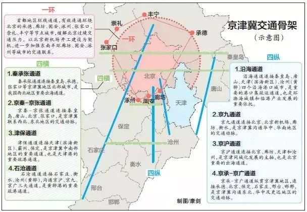 蓬莱市科技工信局最新发展规划概览