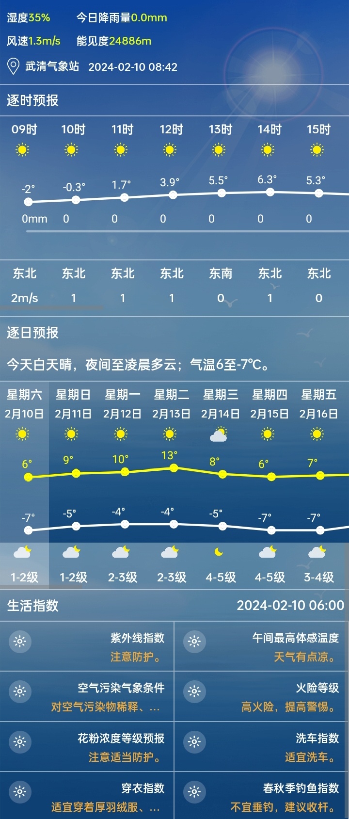 最新天气预报，亚里村天气概况