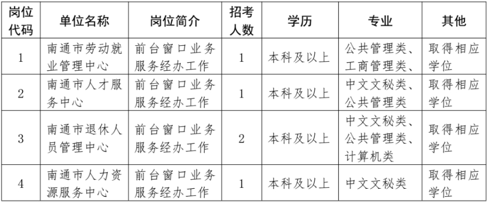 2024年12月31日 第27页