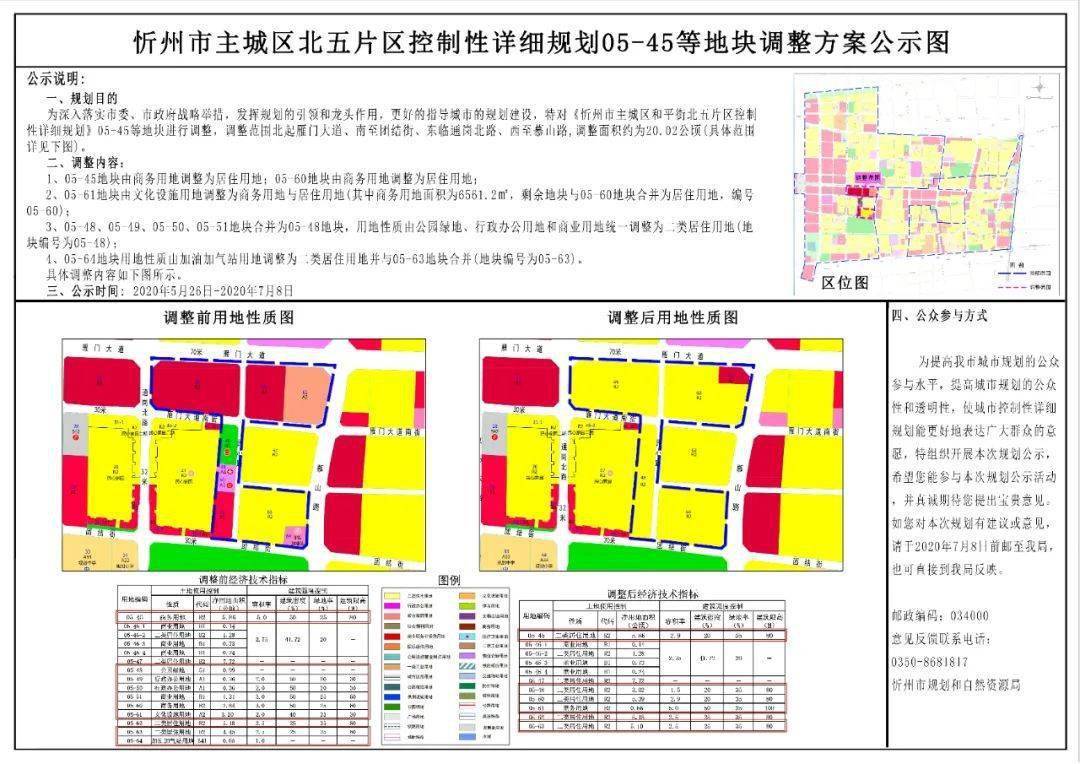 山西省忻州市代县某乡镇发展规划探讨，最新蓝图揭秘