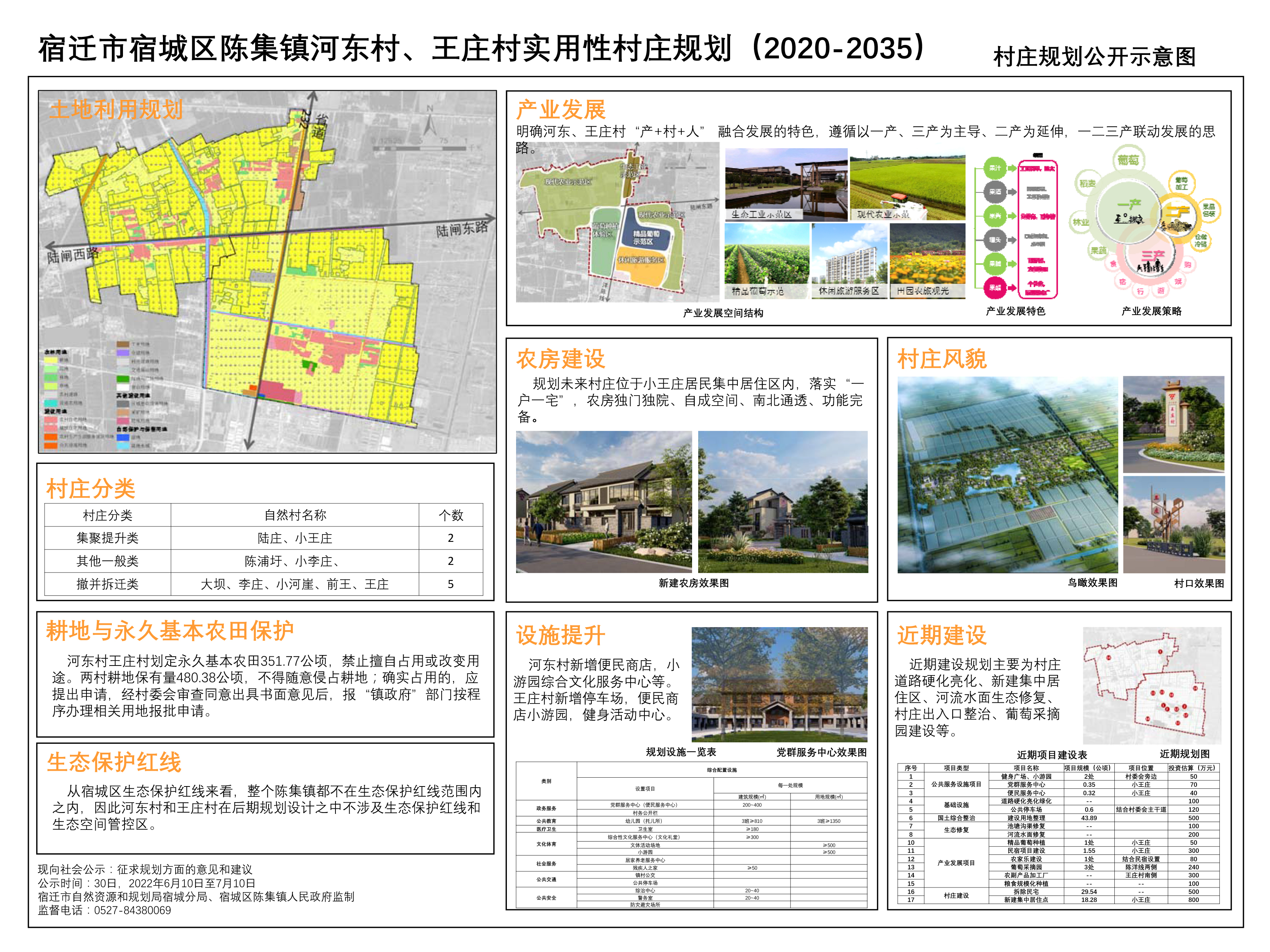 四墩村民委员会发展规划展望