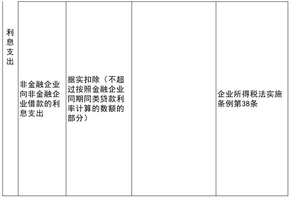 定边县科学技术和工业信息化局最新项目进展报告