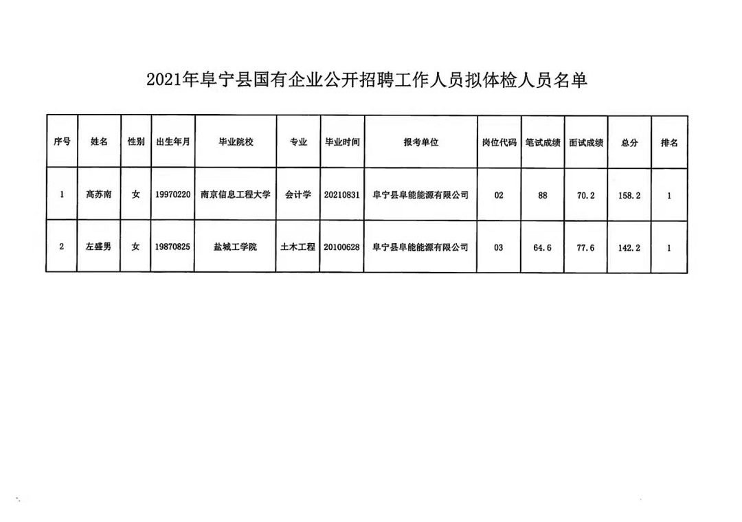 屯子镇最新招聘信息全面解析