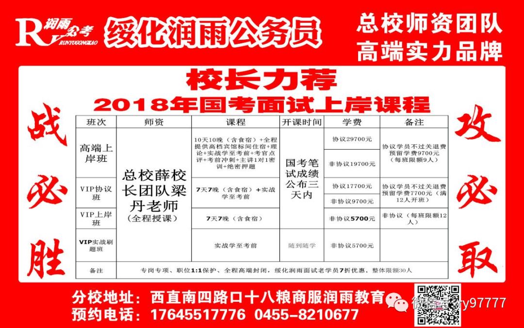 绥化市招商促进局全新招聘启事概览