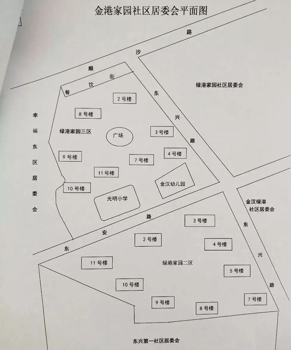 矿务局居委会最新发展规划