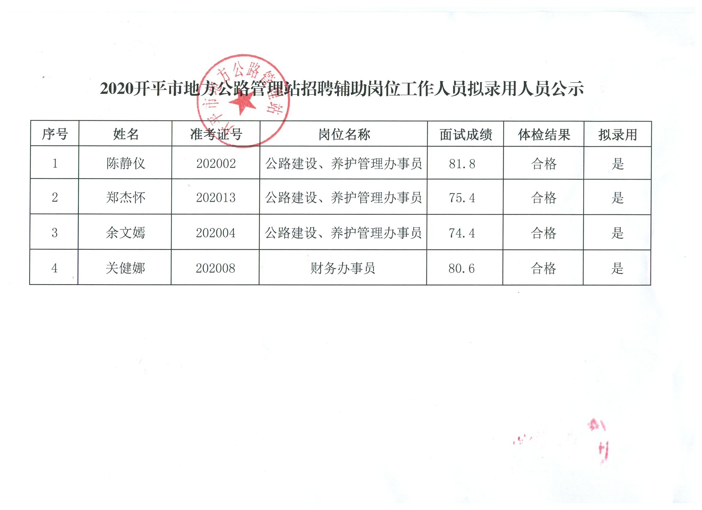 武陟县审计局最新招聘公告概览