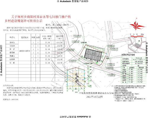 中子村最新项目启动，乡村振兴新篇章开启