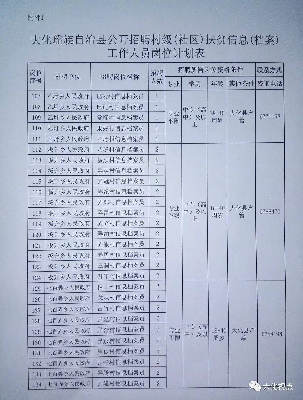 麻沿乡最新招聘信息汇总