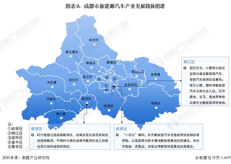 闸北区科学技术和工业信息化局最新发展规划概览