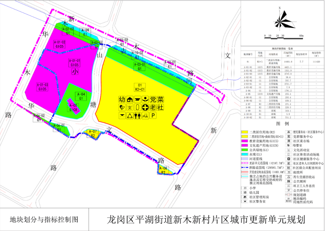 龙木其村最新发展规划