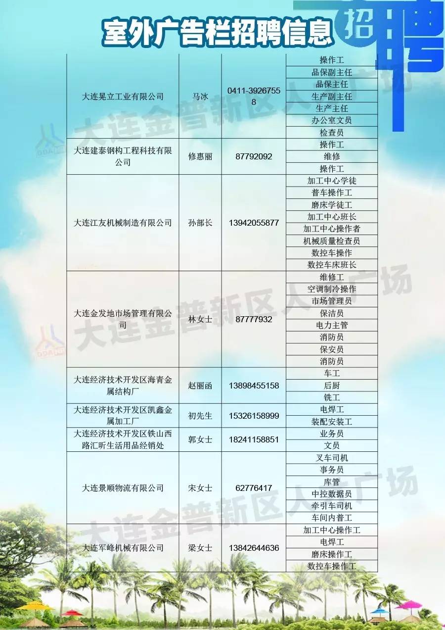 那日村最新招聘信息及其社区发展与影响概览