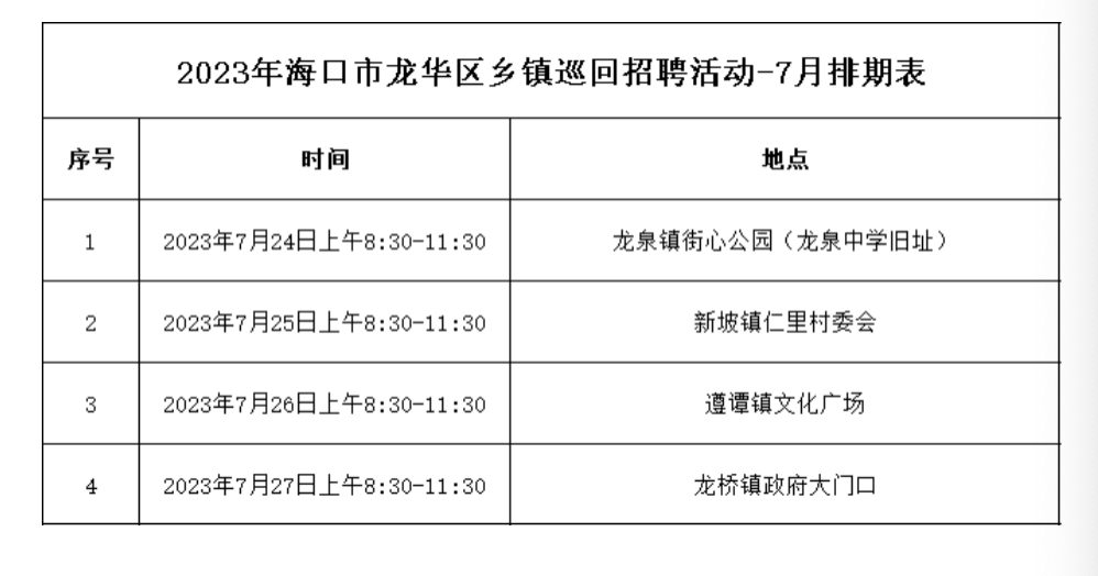 渚口乡最新招聘信息概览